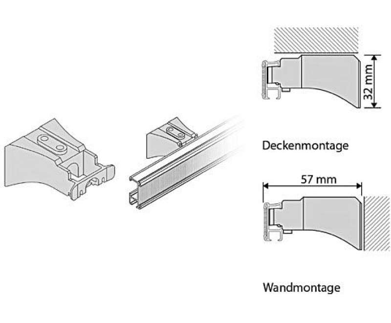 Raffrollosystem Comfort Tr�gervarianten