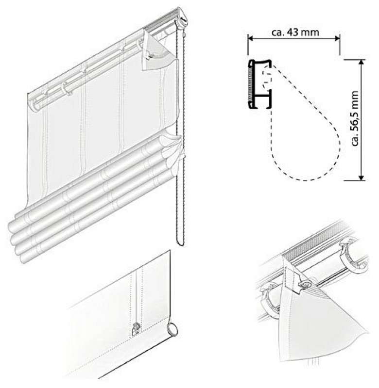 Raffrollotechnik Comfort �bersicht