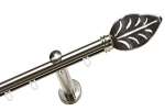 Innenlaufstange Motion Blatt